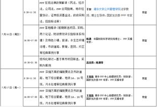 PPP头条 | 浙江出台地方政府性债务风险管控与化解新规，聚焦融资监管风暴下的PPP实践