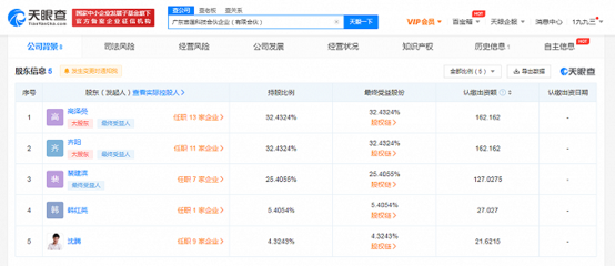 沈腾布局科技金融赛道 参股成立合伙企业，深耕金融信息技术外包